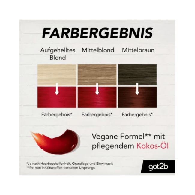 got2b Haartönung Color Mask, Farb-Boost Rot 150 ml - Image 5